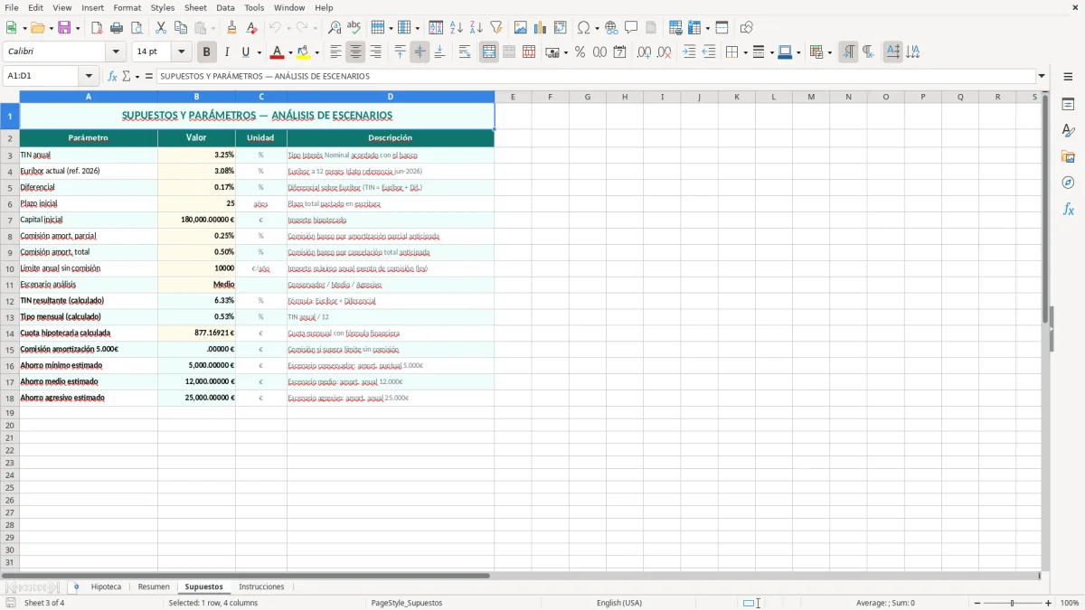 Captura 3: hoja Supuestos - Plantilla Excel plantilla amortización anticipada hipoteca excel gratis