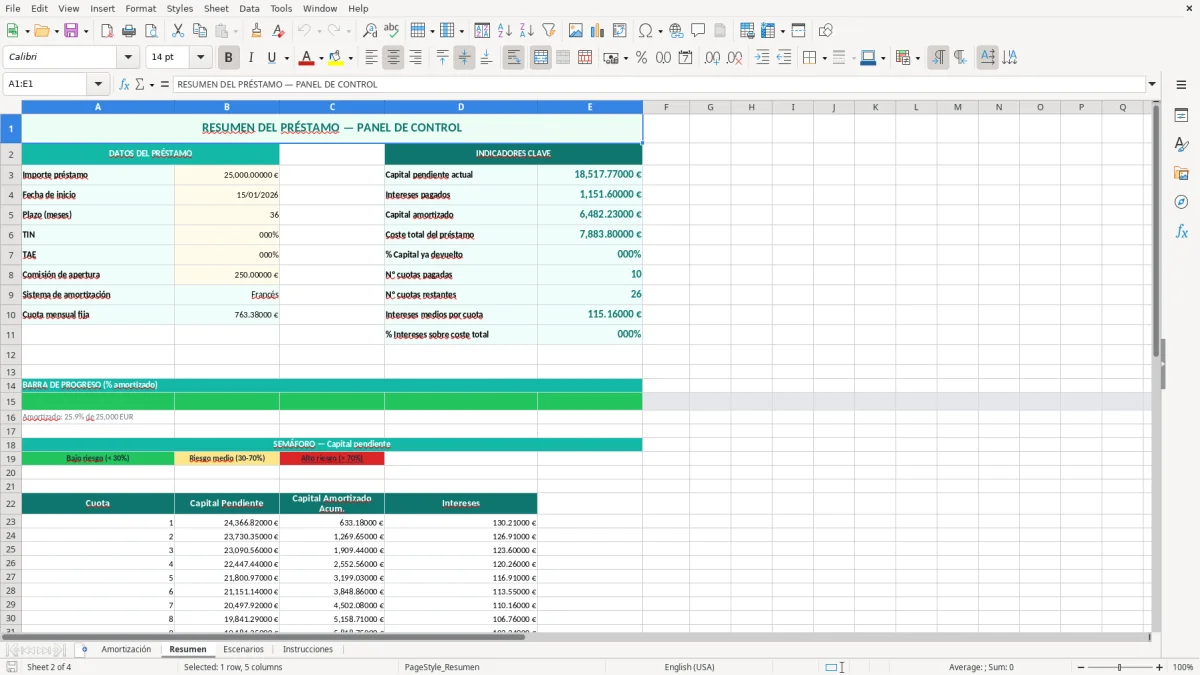 Captura 2: hoja Resumen - Plantilla Excel plantilla amortización préstamo excel gratis