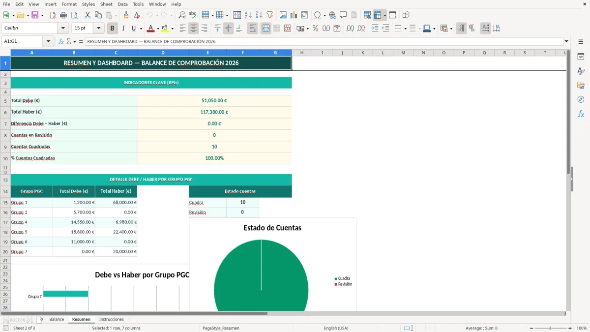 Captura 2: hoja Resumen - Plantilla Excel plantilla balance de comprobación excel gratis