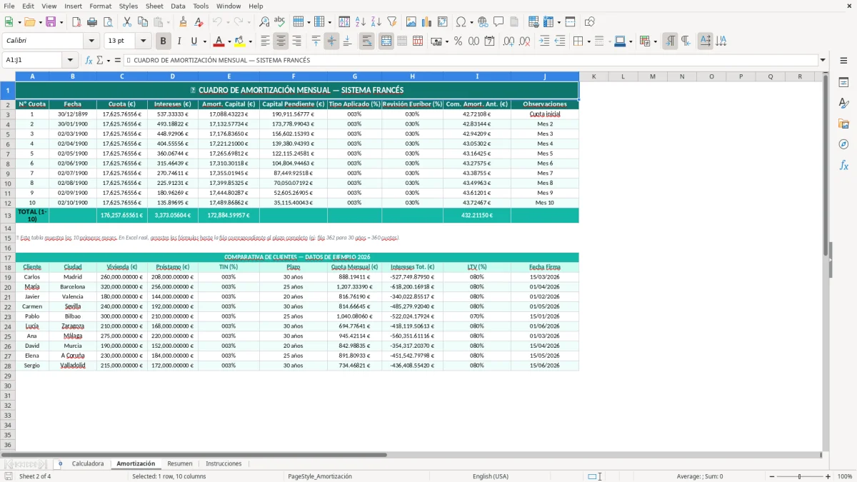 Captura 2: hoja Amortización - Plantilla Excel plantilla calculadora hipoteca excel gratis