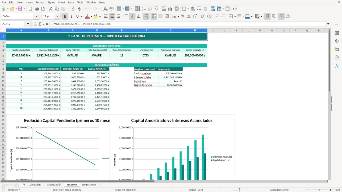 Captura 3: hoja Resumen - Plantilla Excel plantilla calculadora hipoteca excel gratis