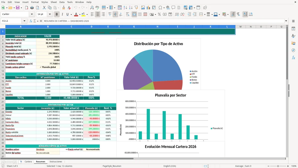 Captura 2: hoja Resumen - Plantilla Excel plantilla cartera inversión excel gratis