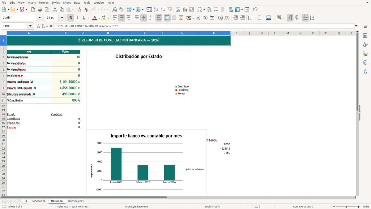 Captura 2: hoja Resumen - Plantilla Excel plantilla conciliación bancaria excel gratis