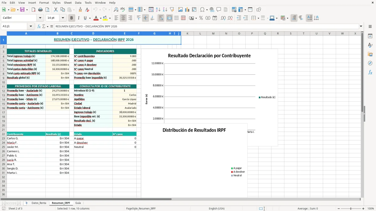 Captura 2: hoja Resumen_IRPF - Plantilla Excel plantilla declaración renta excel gratis