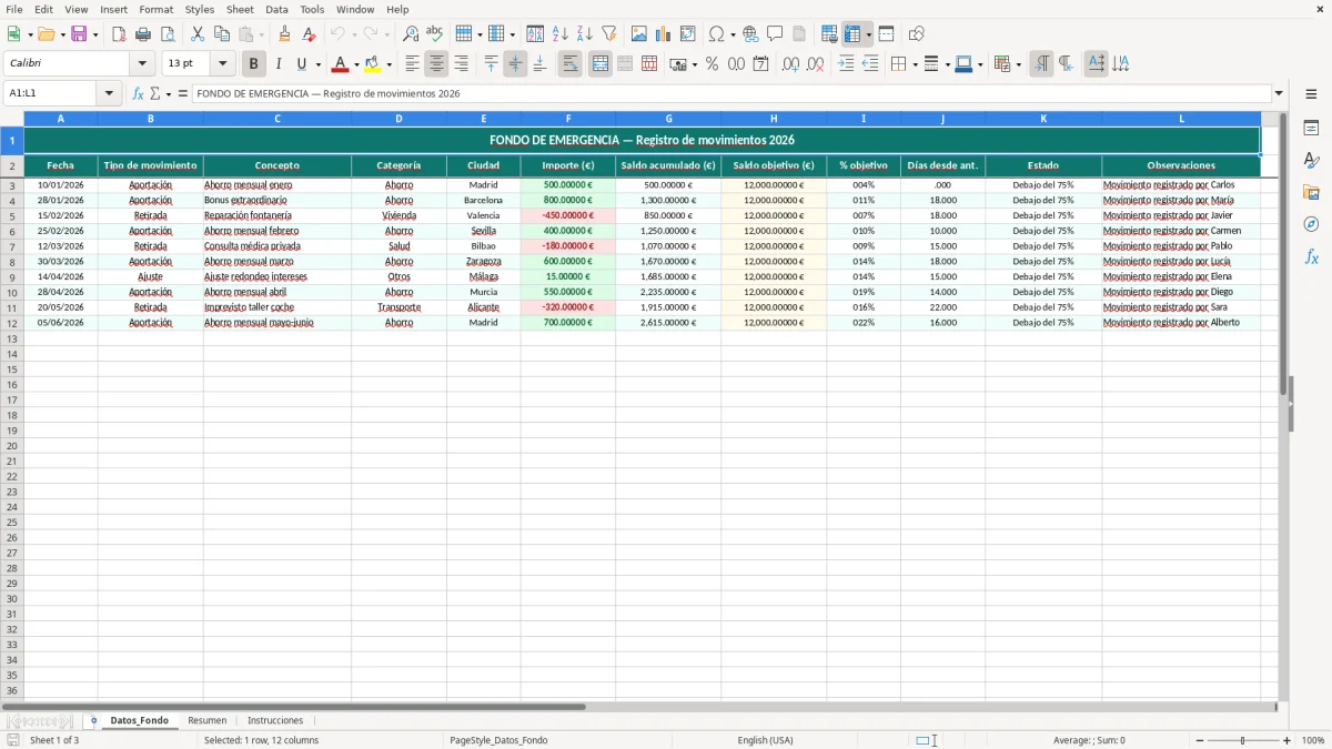 Captura 1: hoja Datos_Fondo - Plantilla Excel plantilla fondo de emergencia excel gratis