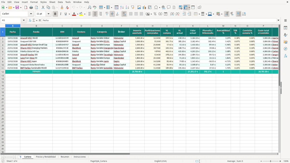 Captura 1: hoja Cartera - Plantilla Excel plantilla fondos indexados excel gratis