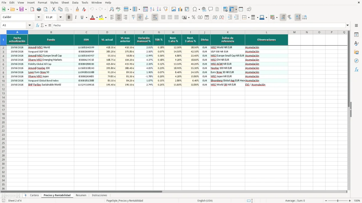 Captura 2: hoja Precios y Rentabilidad - Plantilla Excel plantilla fondos indexados excel gratis