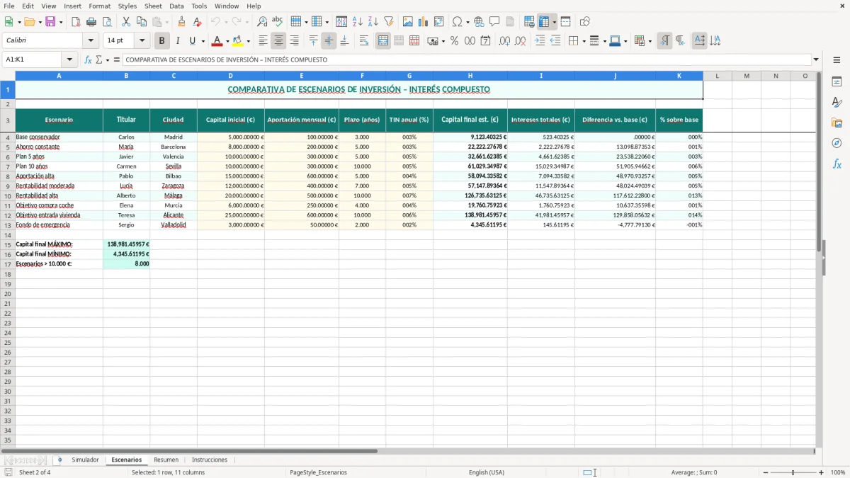 Captura 2: hoja Escenarios - Plantilla Excel plantilla interés compuesto excel gratis