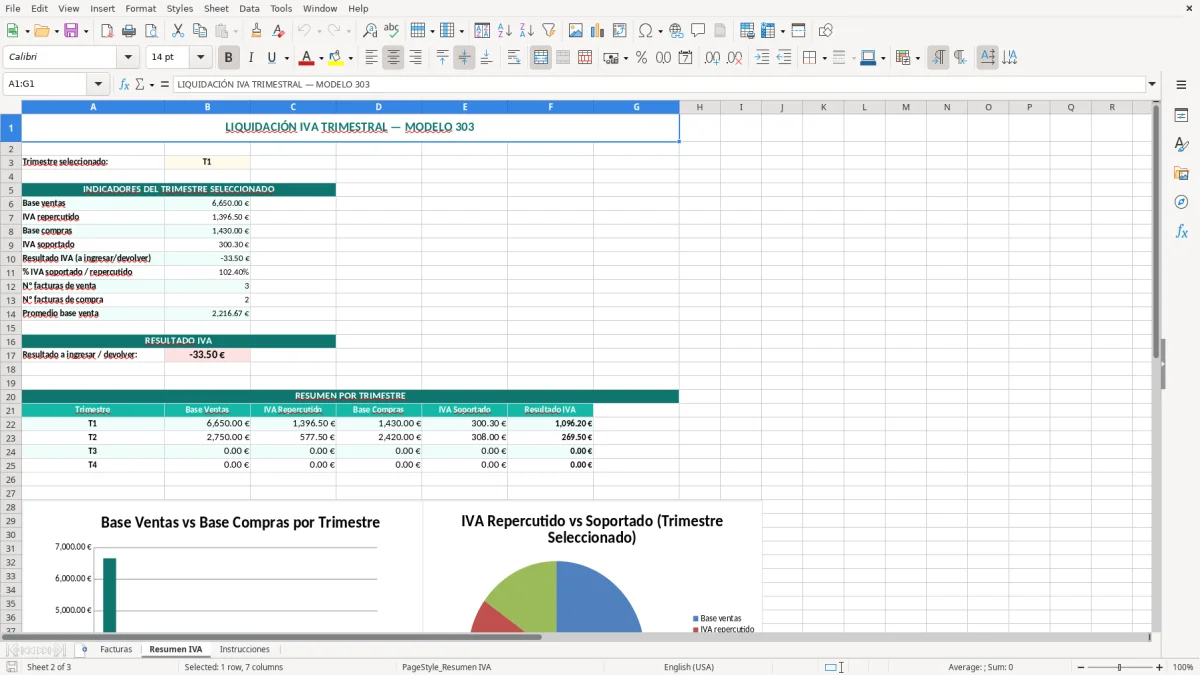 Captura 2: hoja Resumen IVA - Plantilla Excel plantilla iva trimestral excel gratis