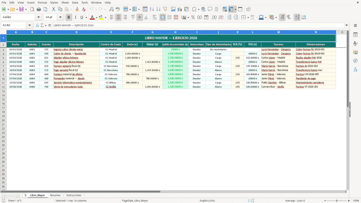Captura 1: hoja Libro_Mayor - Plantilla Excel plantilla libro mayor excel gratis