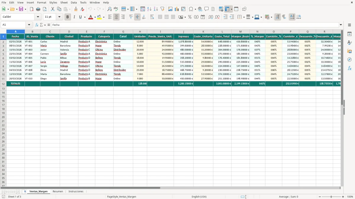 Captura 1: hoja Ventas_Margen - Plantilla Excel plantilla margen comercial excel gratis