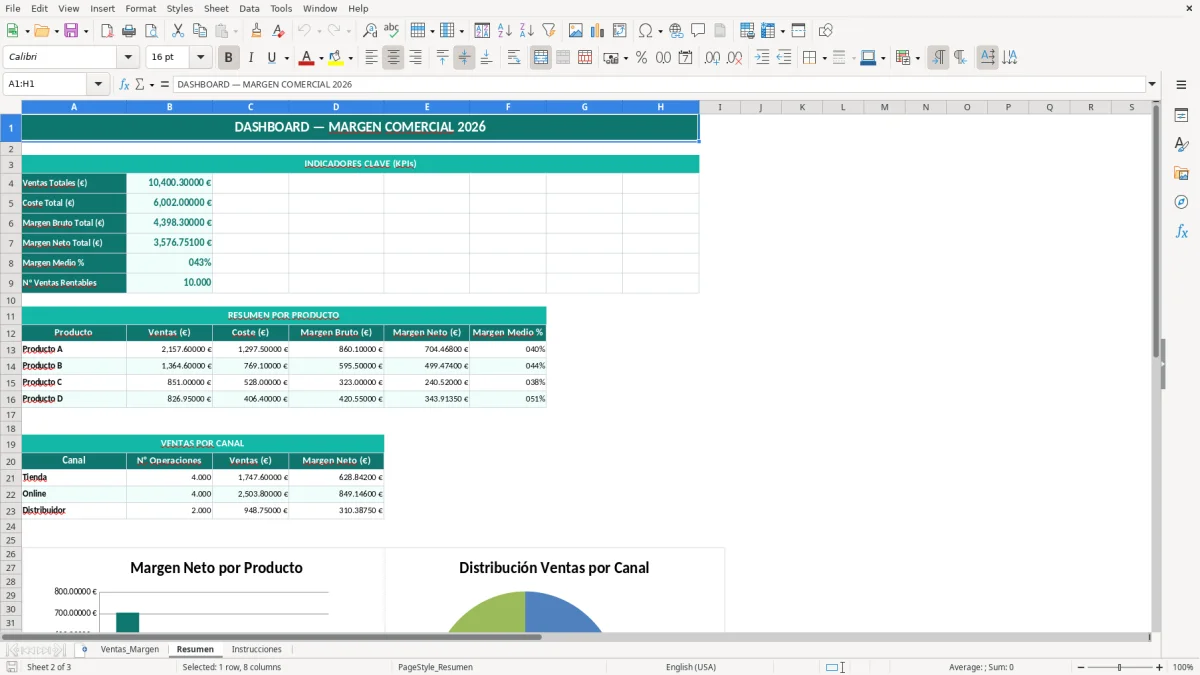 Captura 2: hoja Resumen - Plantilla Excel plantilla margen comercial excel gratis