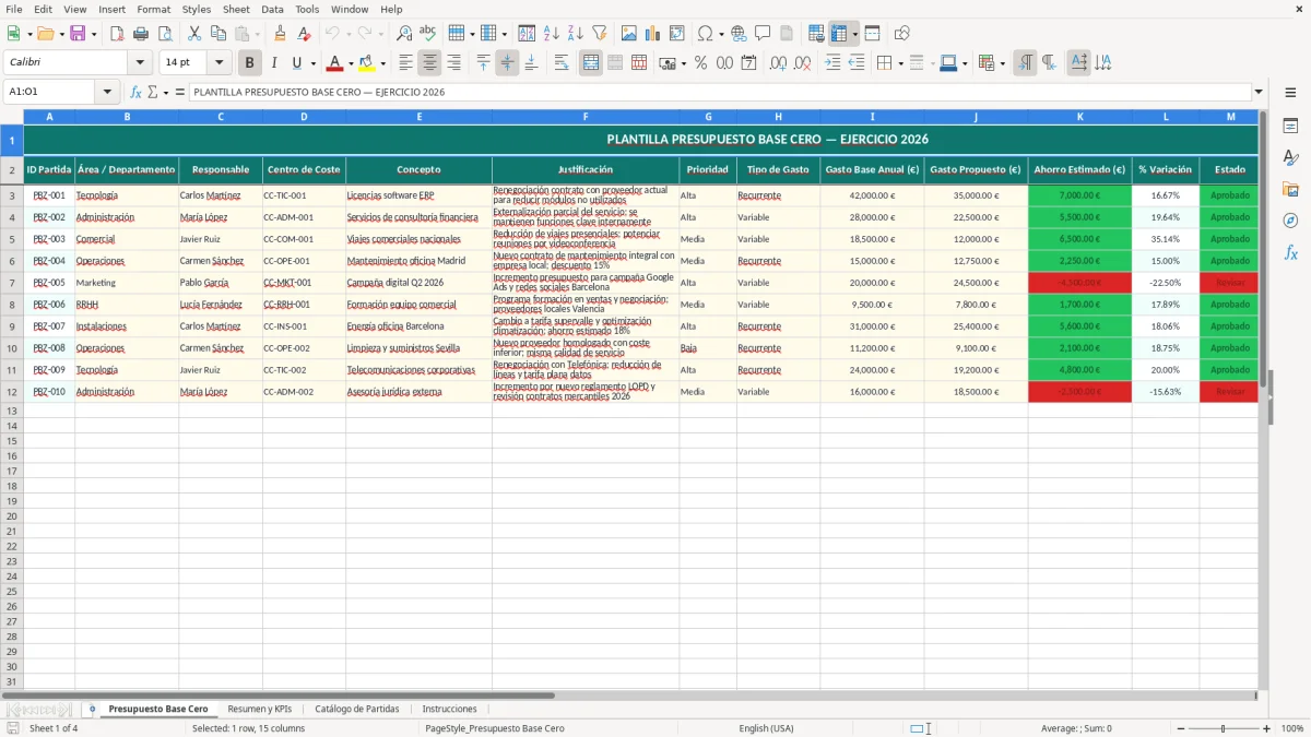 Captura 1: hoja Presupuesto Base Cero - Plantilla Excel plantilla presupuesto base cero excel gratis