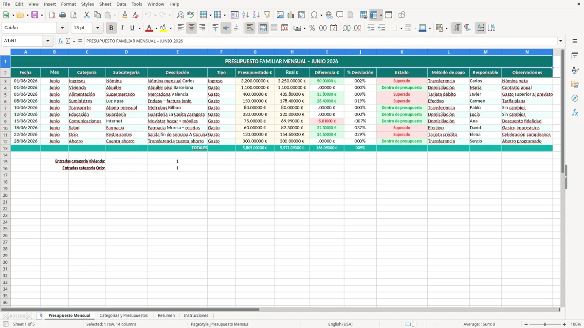 Captura 1: hoja Presupuesto Mensual - Plantilla Excel plantilla presupuesto familiar excel gratis