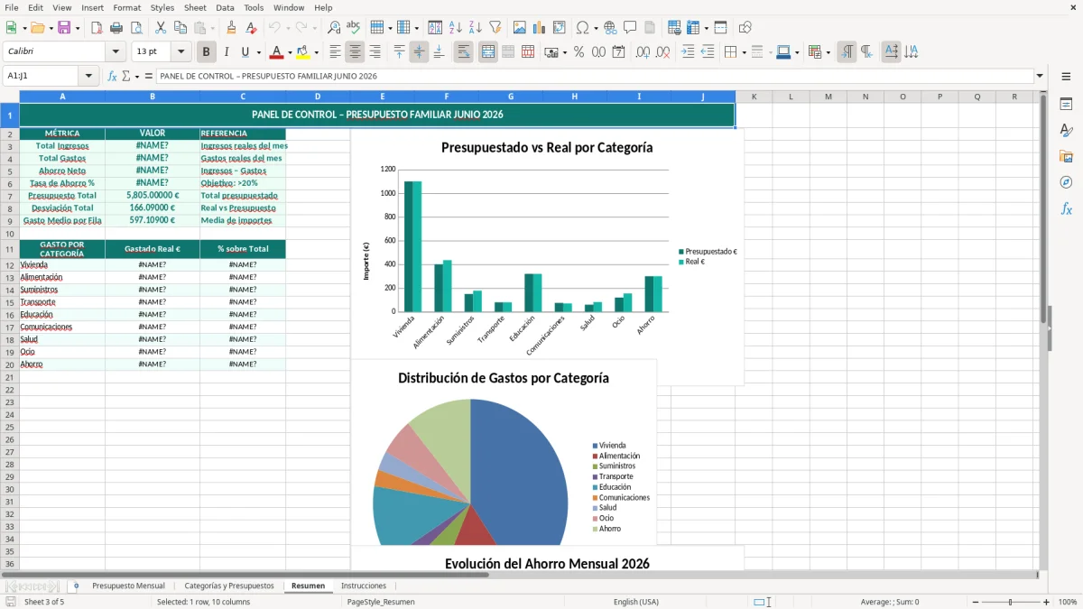 Captura 3: hoja Resumen - Plantilla Excel plantilla presupuesto familiar excel gratis