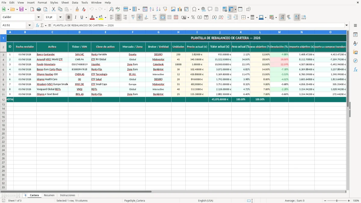 Captura 1: hoja Cartera - Plantilla Excel plantilla rebalanceo cartera excel gratis