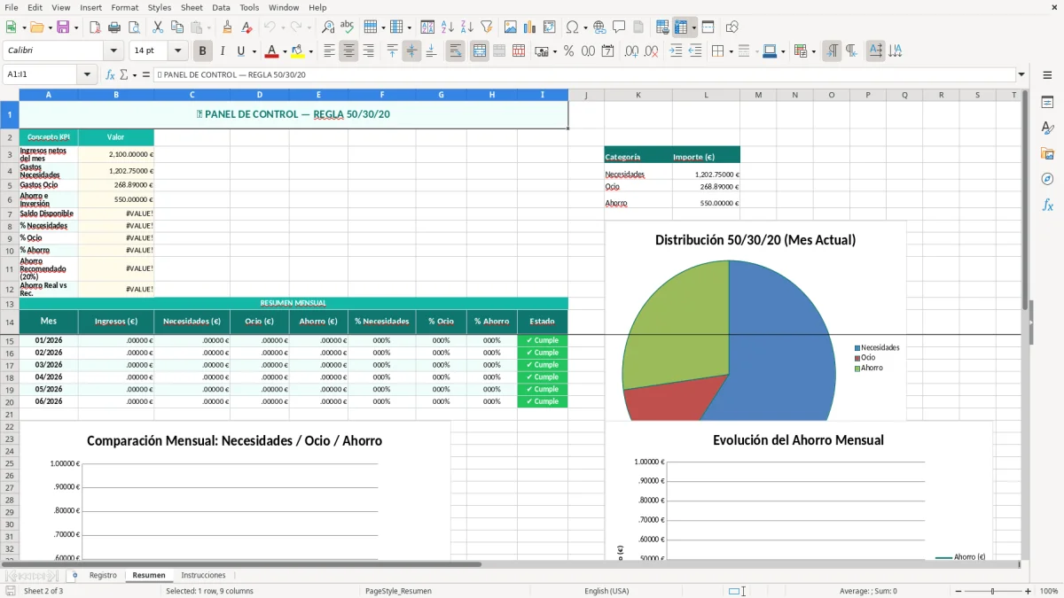Captura 2: hoja Resumen - Plantilla Excel plantilla regla 50 30 20 excel gratis
