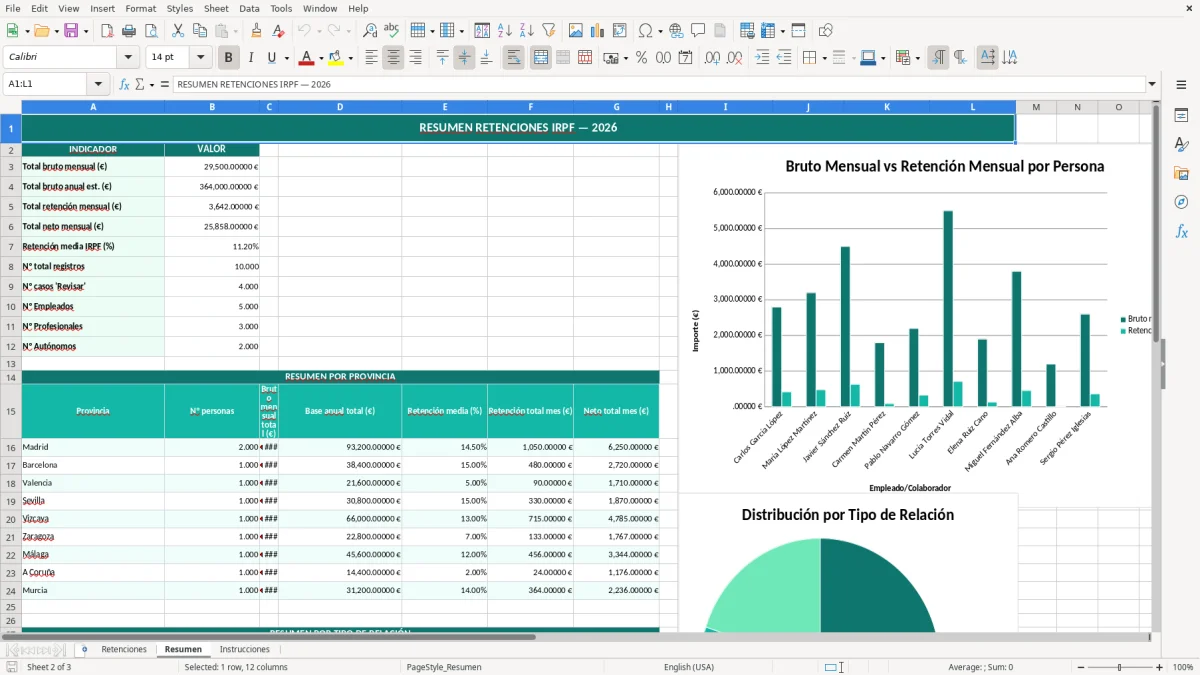 Captura 2: hoja Resumen - Plantilla Excel plantilla retenciones irpf excel gratis