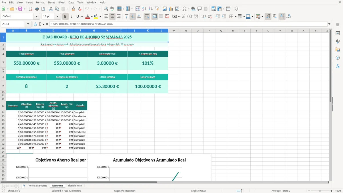 Captura 2: hoja Resumen - Plantilla Excel plantilla reto ahorro 52 semanas excel gratis