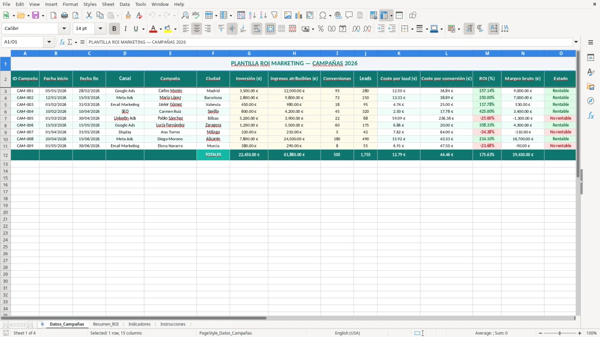 Captura 1: hoja Datos_Campañas - Plantilla Excel plantilla roi marketing excel gratis