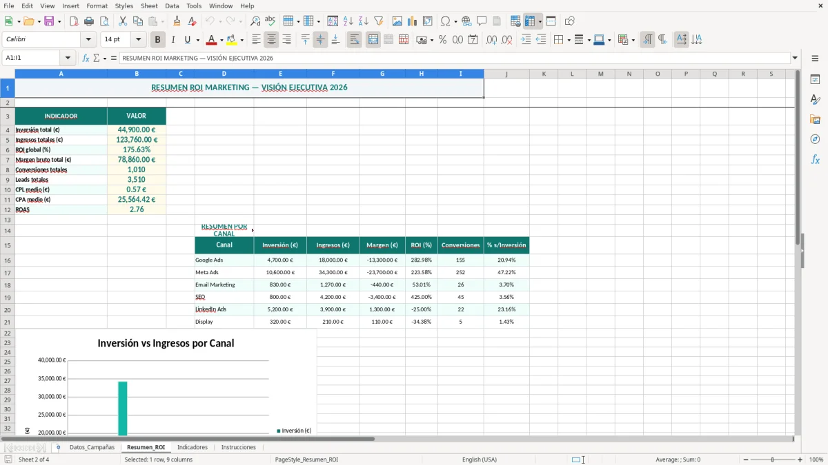 Captura 2: hoja Resumen_ROI - Plantilla Excel plantilla roi marketing excel gratis