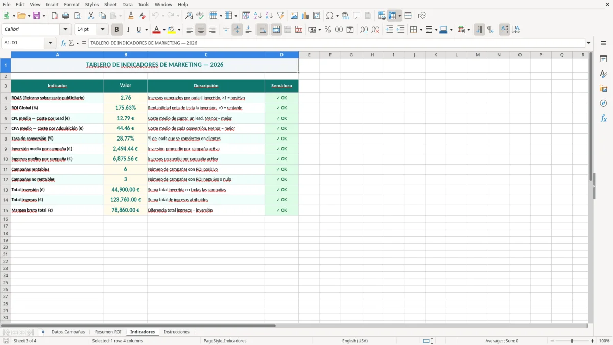 Captura 3: hoja Indicadores - Plantilla Excel plantilla roi marketing excel gratis