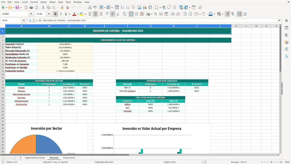 Captura 2: hoja Resumen - Plantilla Excel plantilla seguimiento acciones excel gratis
