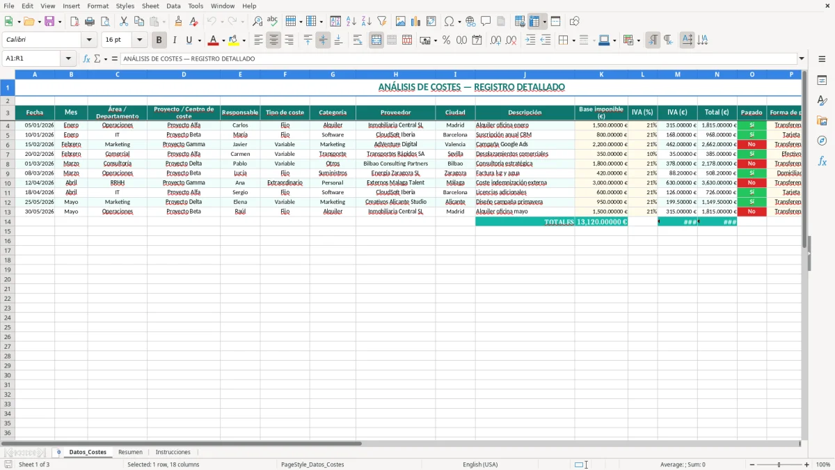 Captura 1: hoja Datos_Costes - Plantilla Excel plantilla análisis de costes excel gratis