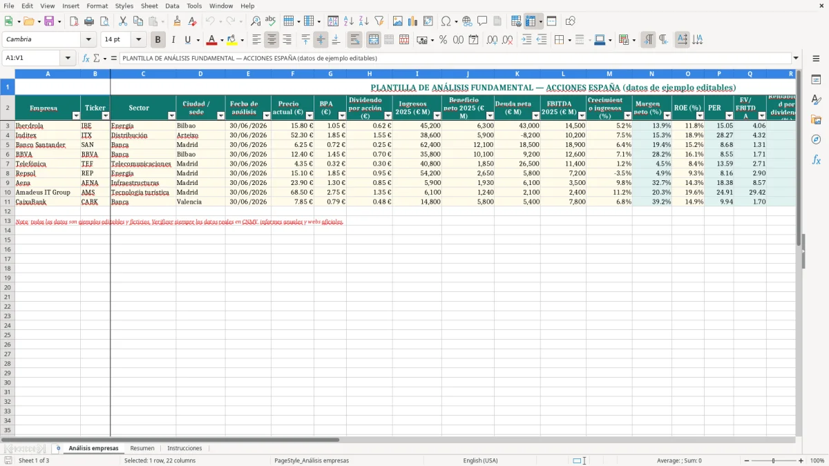 Captura 1: hoja Análisis empresas - Plantilla Excel plantilla análisis fundamental excel gratis