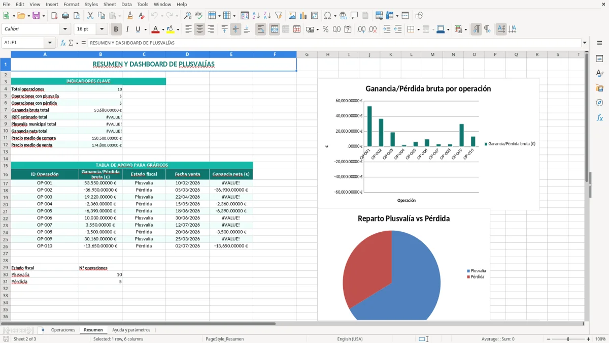 Captura 2: hoja Resumen - Plantilla Excel plantilla calculadora plusvalías excel gratis
