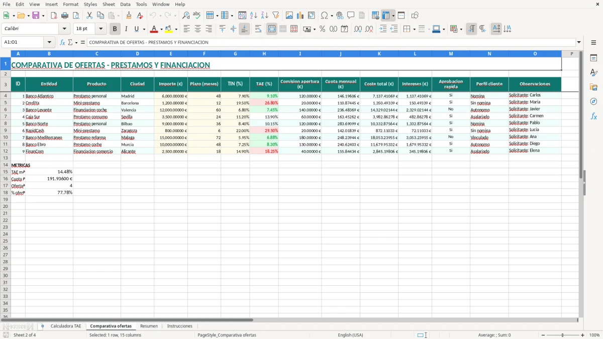Captura 2: hoja Comparativa ofertas - Plantilla Excel plantilla calculadora tae excel gratis