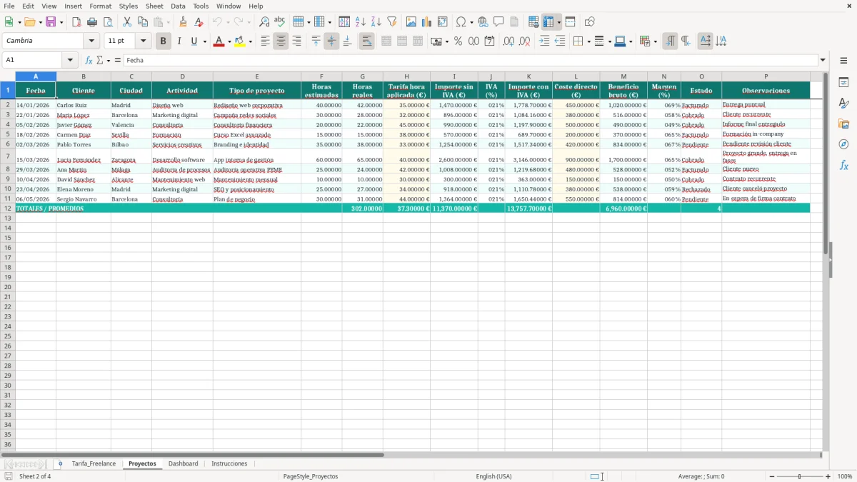 Captura 2: hoja Proyectos - Plantilla Excel plantilla calculadora tarifa freelance excel gratis