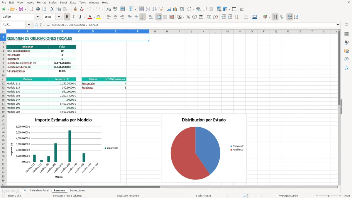 Captura 2: hoja Resumen - Plantilla Excel plantilla calendario fiscal excel gratis
