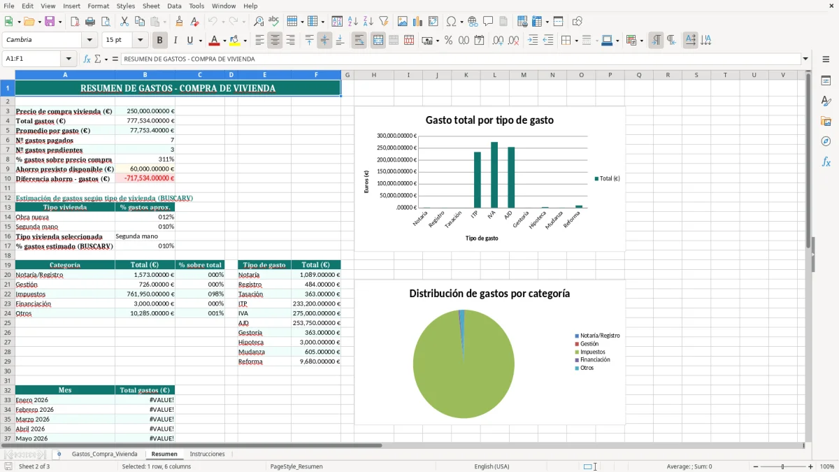 Captura 2: hoja Resumen - Plantilla Excel plantilla gastos compra vivienda excel gratis