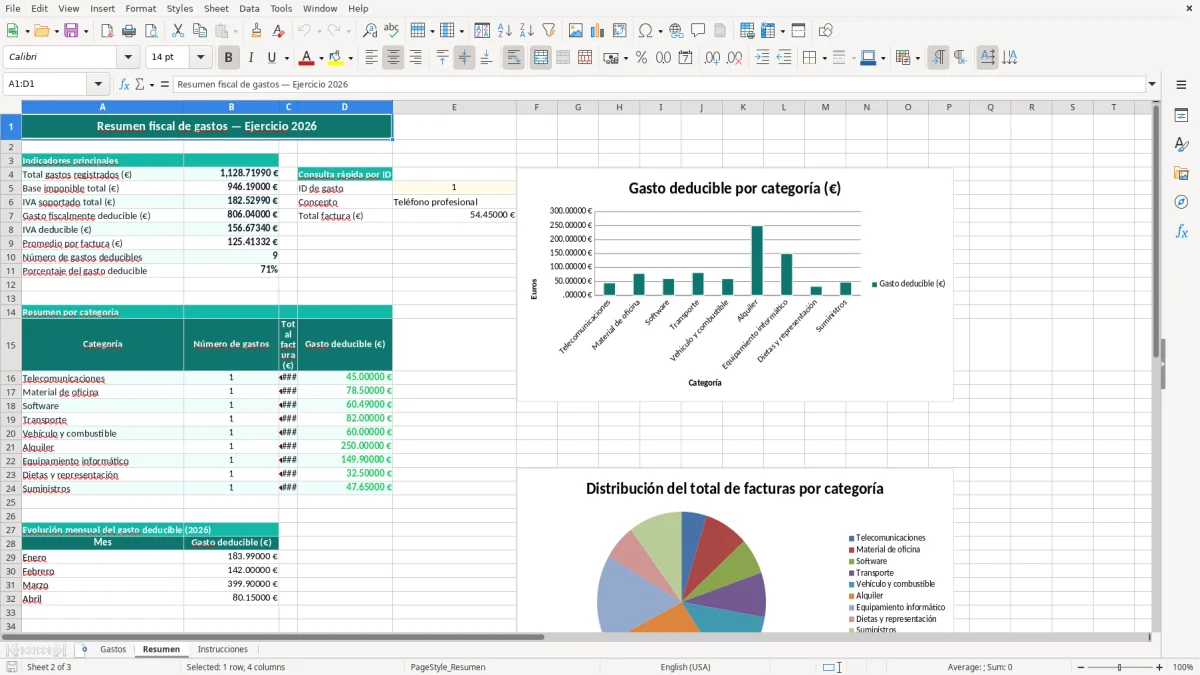 Captura 2: hoja Resumen - Plantilla Excel plantilla gastos deducibles autónomos excel gratis
