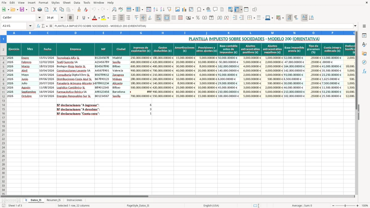 Captura 1: hoja Datos_IS - Plantilla Excel plantilla impuesto sociedades excel gratis