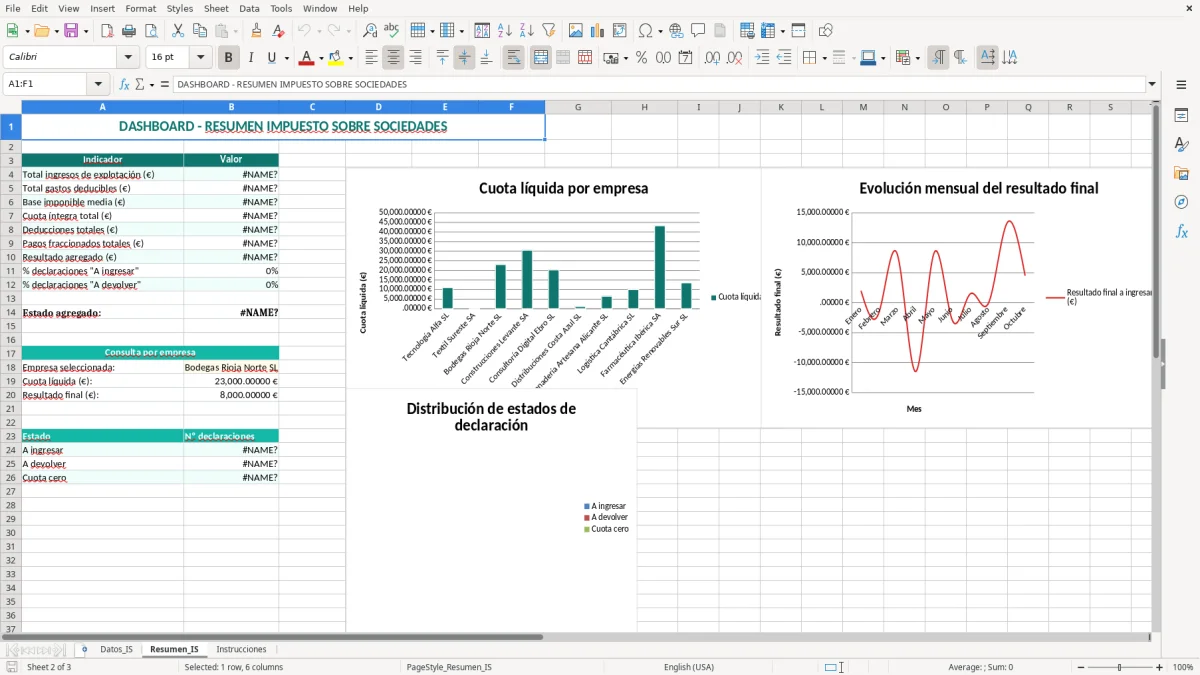 Captura 2: hoja Resumen_IS - Plantilla Excel plantilla impuesto sociedades excel gratis