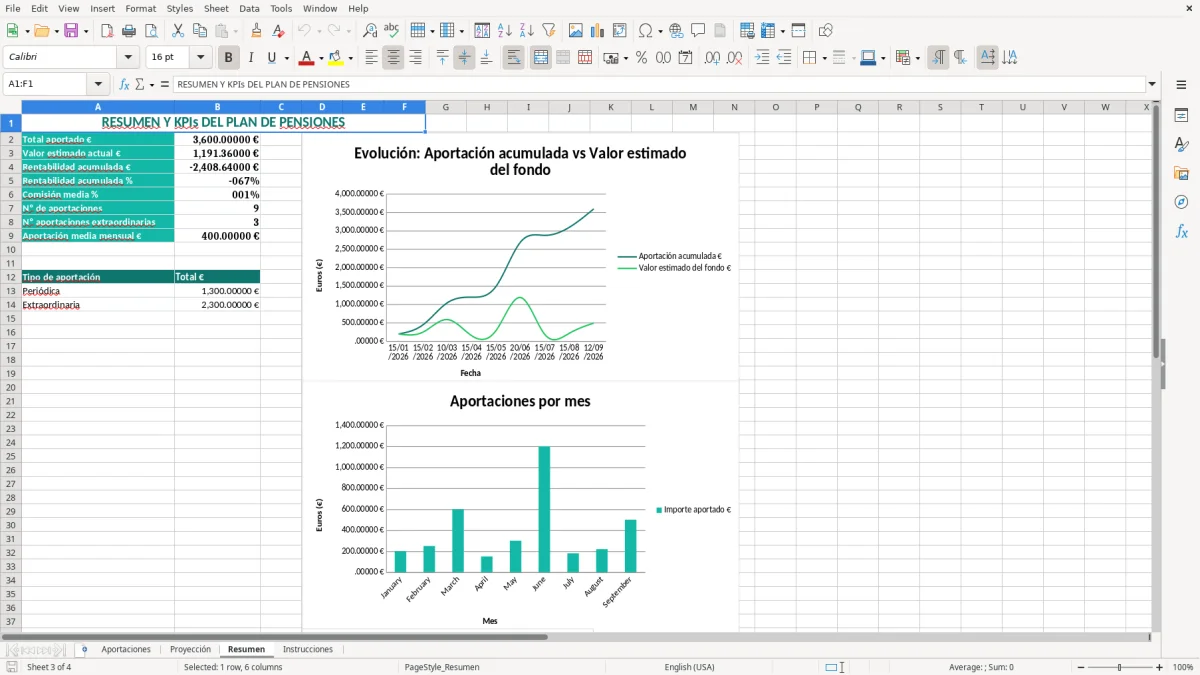 Captura 3: hoja Resumen - Plantilla Excel plantilla plan de pensiones excel gratis