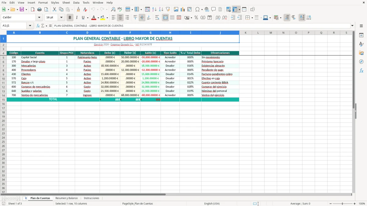 Captura 1: hoja Plan de Cuentas - Plantilla Excel plantilla plan general contable excel gratis