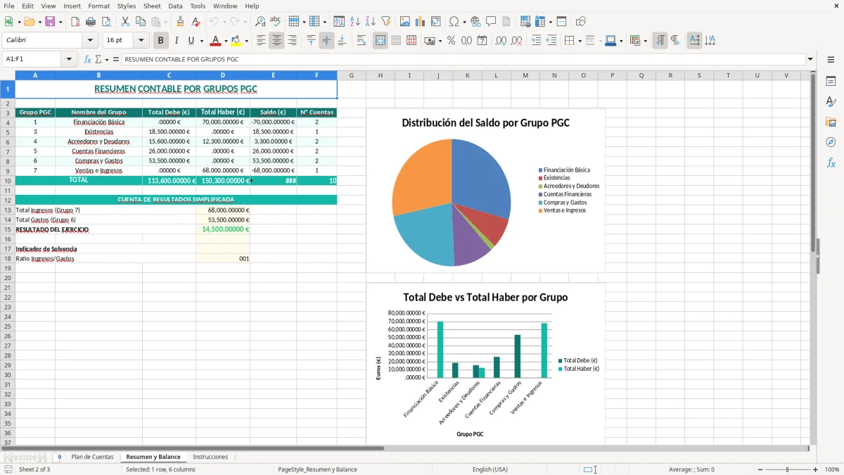 Captura 2: hoja Resumen y Balance - Plantilla Excel plantilla plan general contable excel gratis