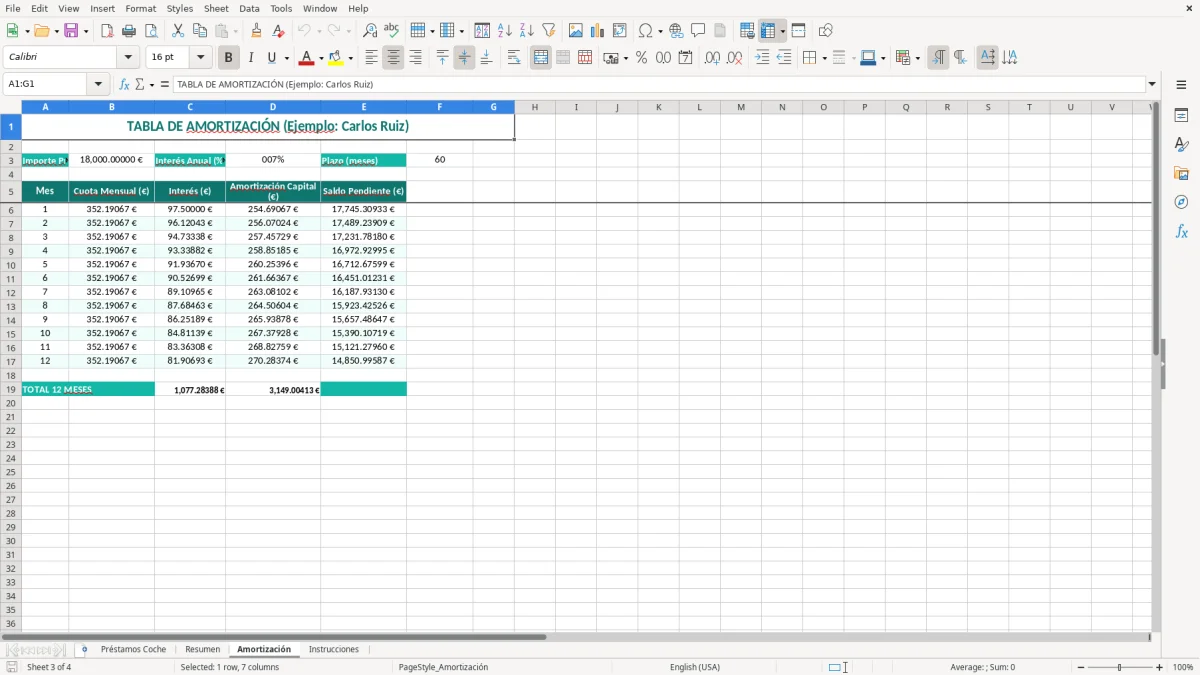 Captura 3: hoja Amortización - Plantilla Excel plantilla préstamo coche excel gratis