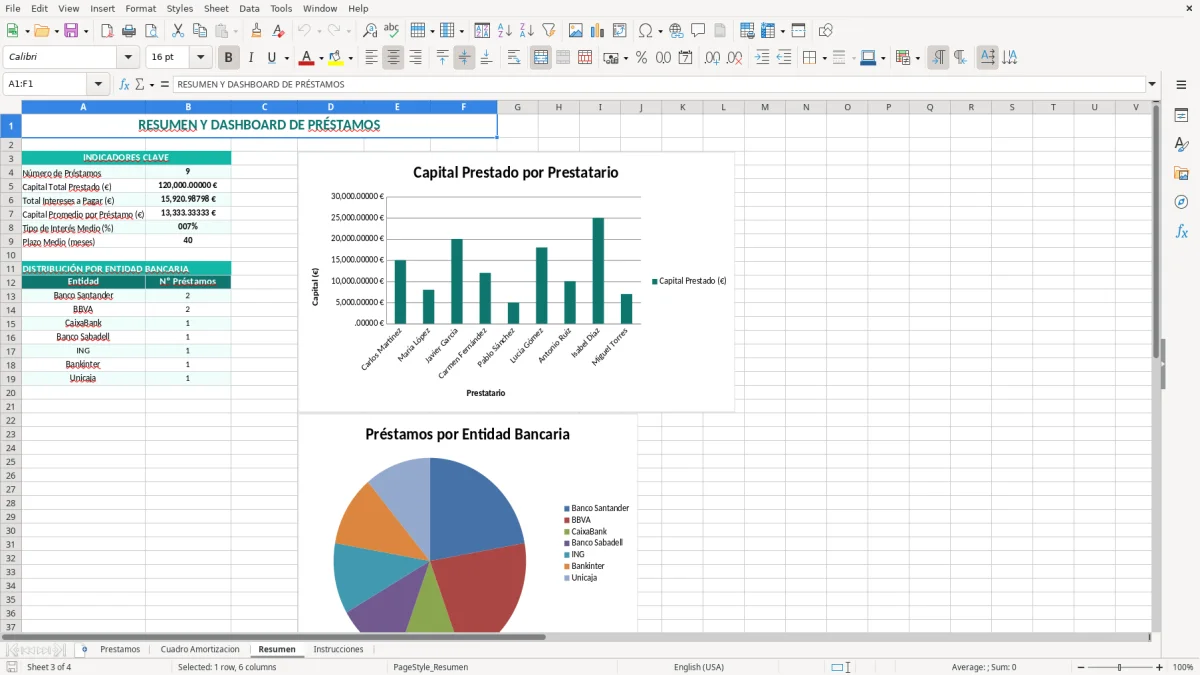 Captura 3: hoja Resumen - Plantilla Excel plantilla préstamo personal excel gratis