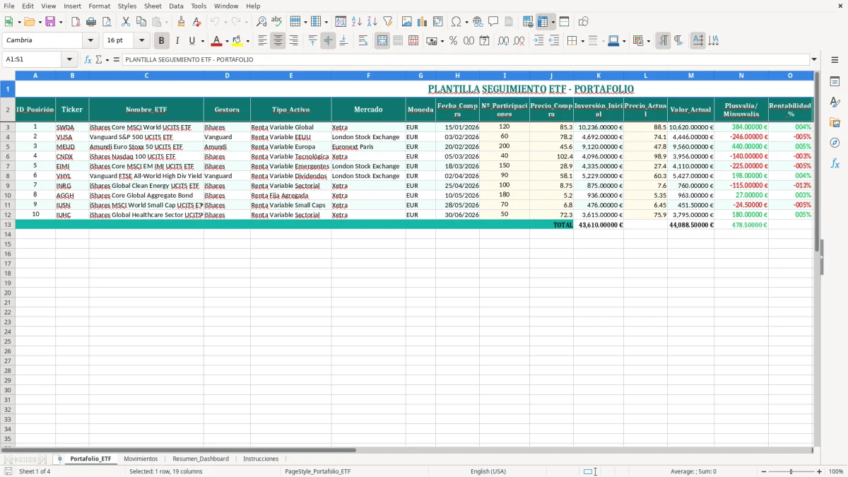 Captura 1: hoja Portafolio_ETF - Plantilla Excel plantilla seguimiento etf excel gratis