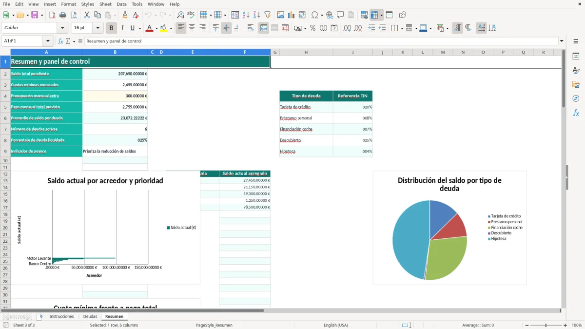 Captura 3: hoja Resumen - Plantilla Excel plantilla bola de nieve deudas excel gratis