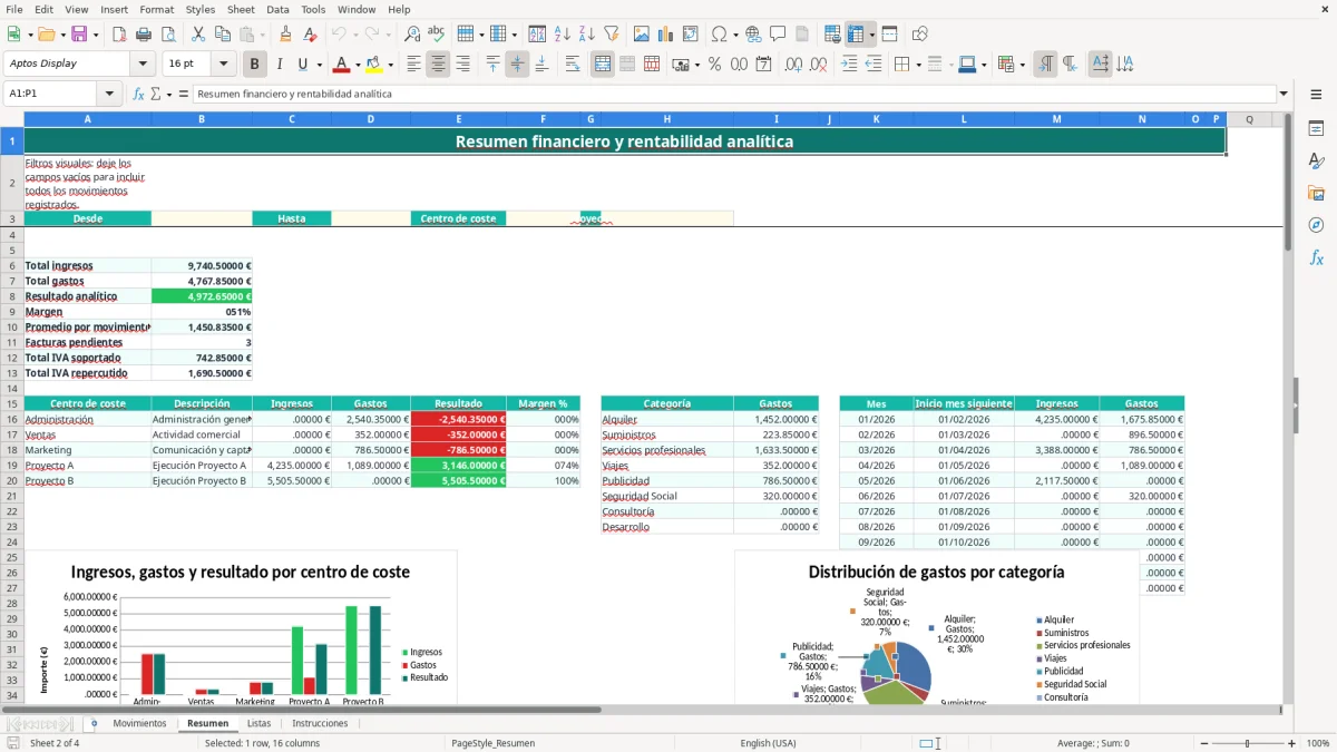 Captura 2: hoja Resumen - Plantilla Excel plantilla contabilidad analítica excel gratis