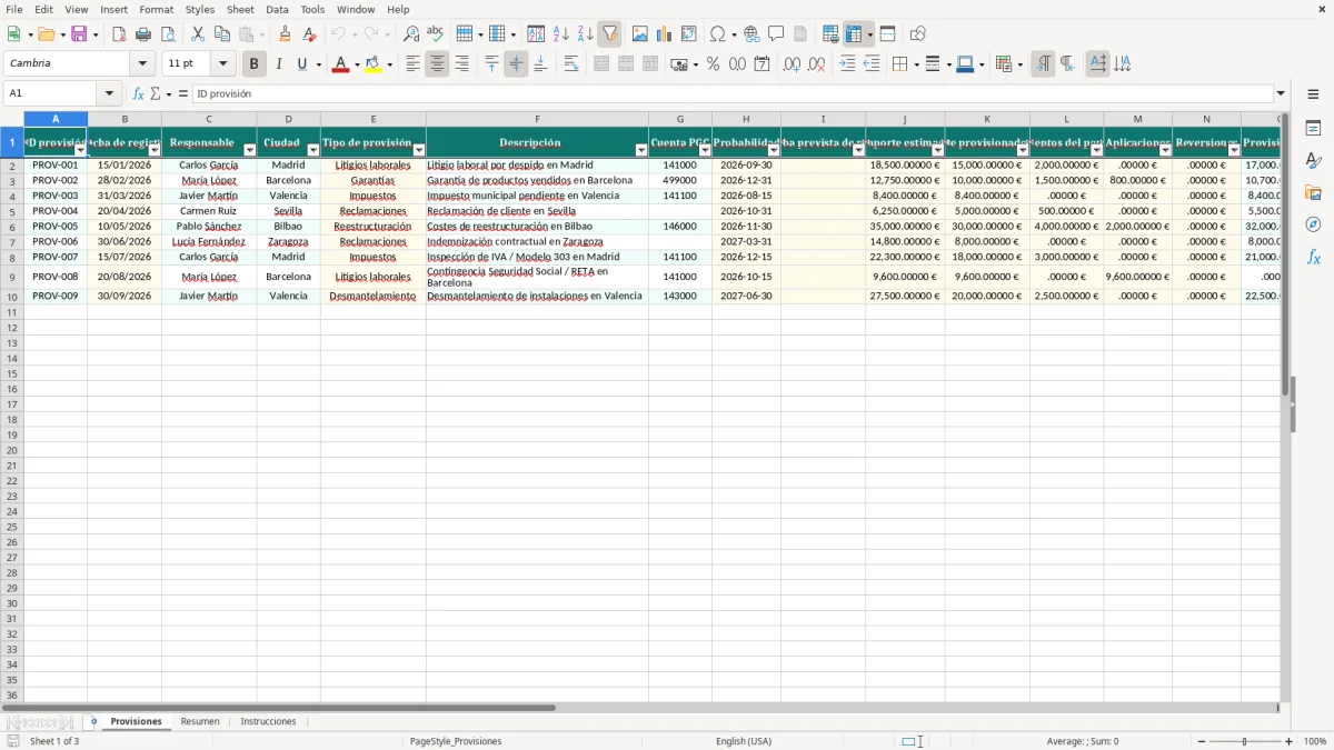 Captura 1: hoja Provisiones - Plantilla Excel plantilla provisiones contables excel gratis