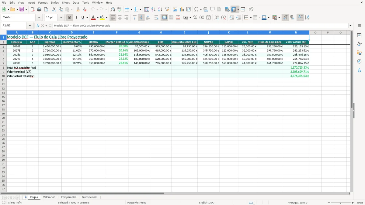 Captura 1: hoja Flujos - Plantilla Excel plantilla valoración de empresa excel gratis