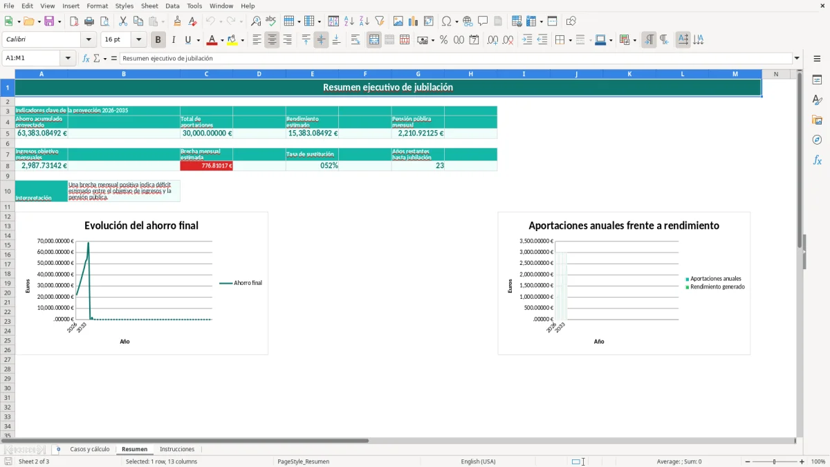 Captura 2: hoja Resumen - Plantilla Excel plantilla calculadora jubilación excel gratis