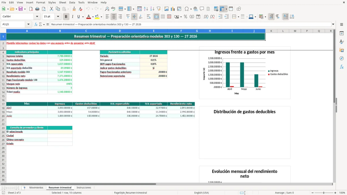 Captura 2: hoja Resumen trimestral - Plantilla Excel plantilla declaración trimestral autónomos excel gratis
