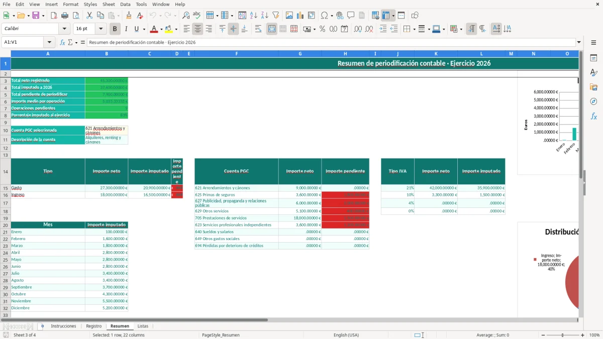 Captura 3: hoja Resumen - Plantilla Excel plantilla periodificación contable excel gratis